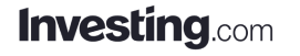 Inversión