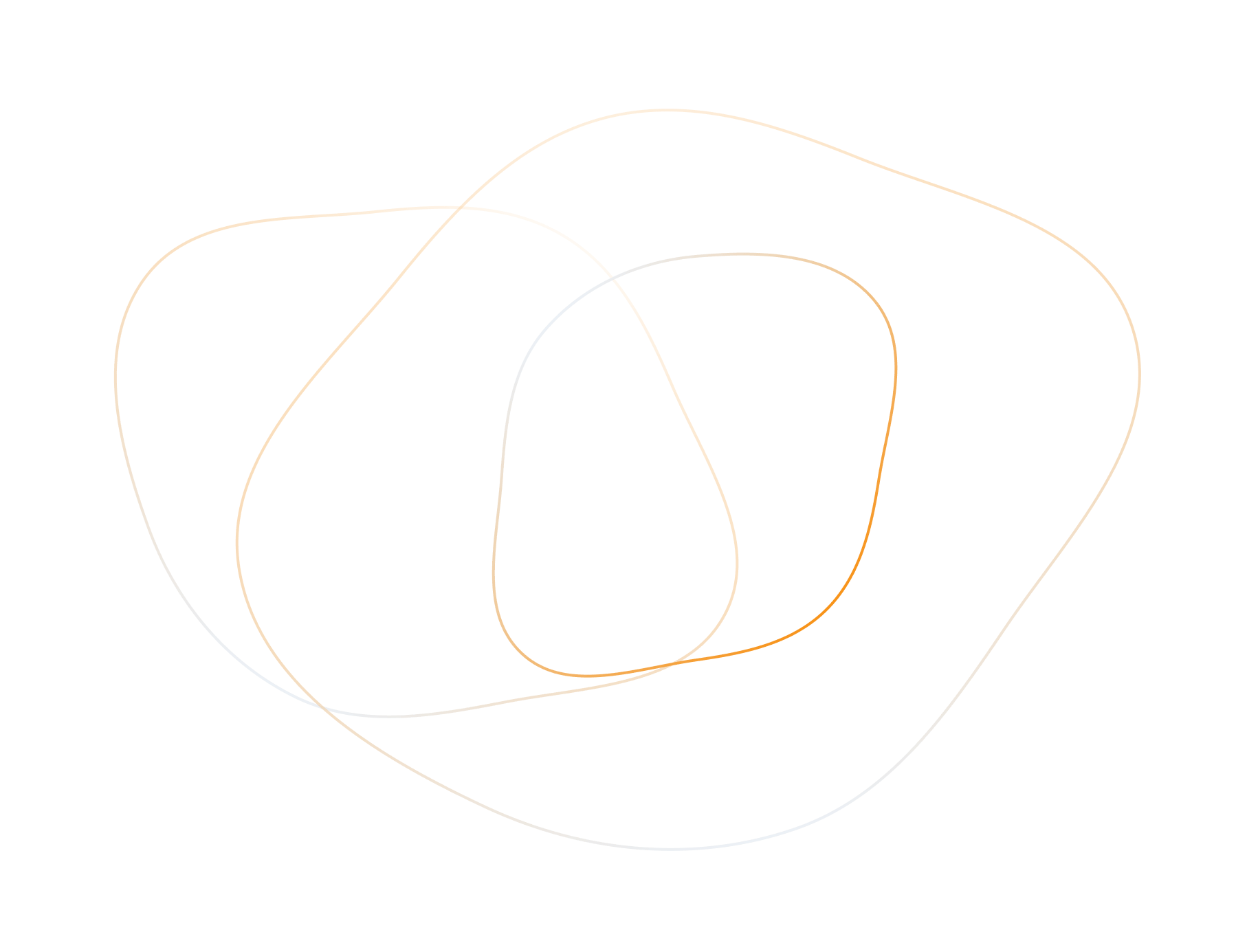 Pauta